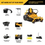 Cub Cadet ZT1 50