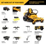 Cub Cadet ZT1 42