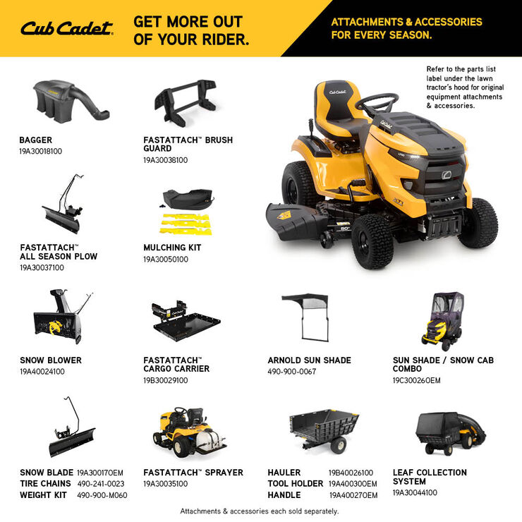 Change Oil In Cub Cadet Xt1 lupon.gov.ph