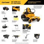 Cub Cadet ZT1 54 (17AREACM010)