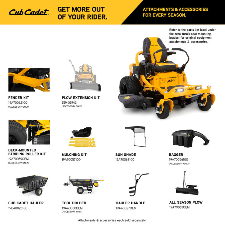 Cub Cadet ZT3 60 (17AZEAC5A10) Cub Cadet ZT3 60 (17AZEAC5A10)